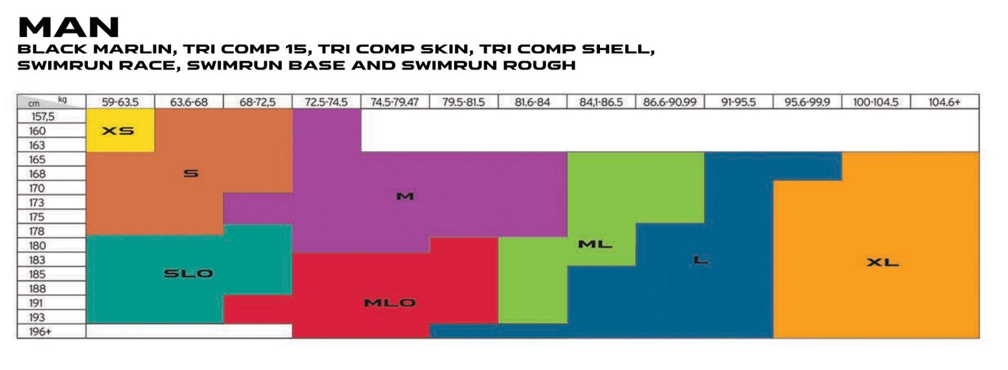 HEAD SwimRun myBOOST PRO AERO miesten märkäpuku