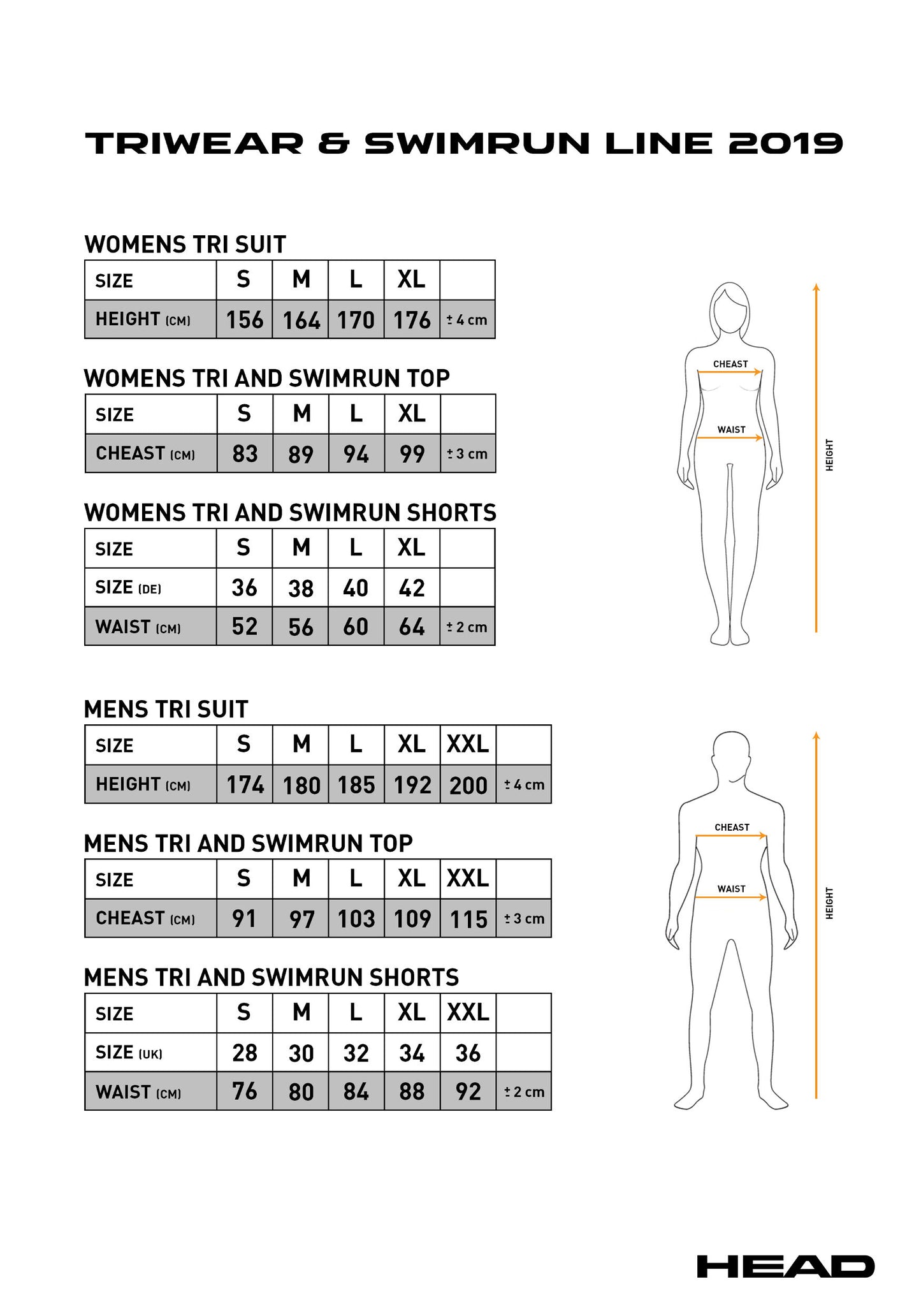 HEAD naisten Triathlonshortsit