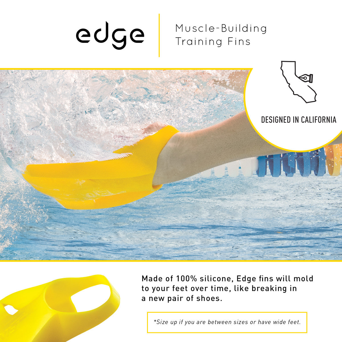 Edge -Räpylät