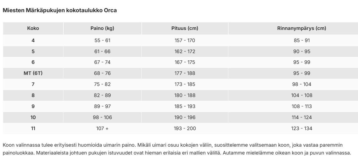 Orca Athlex Flex Wetsuit