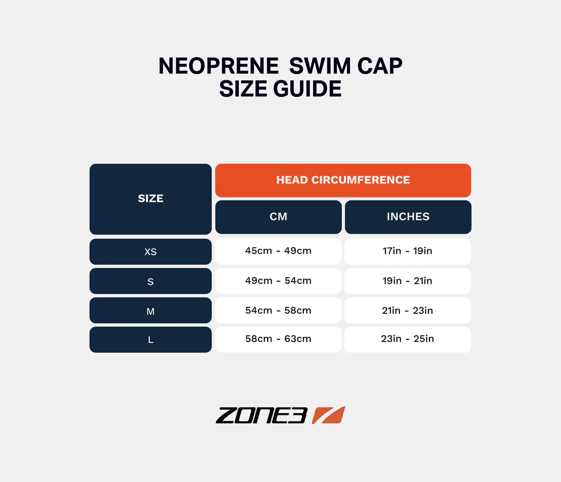 Thermo Tech Balaclava V2 Neopreenihuppu ZONE3